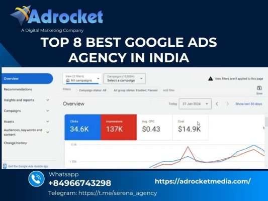 best Google Ads agency in India